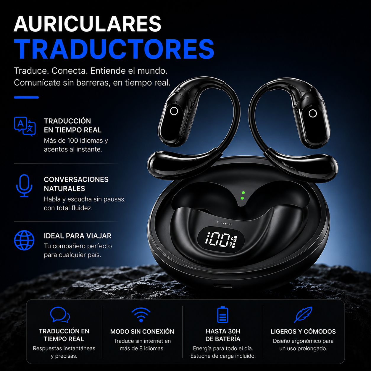 Auriculares Traductores con IA™