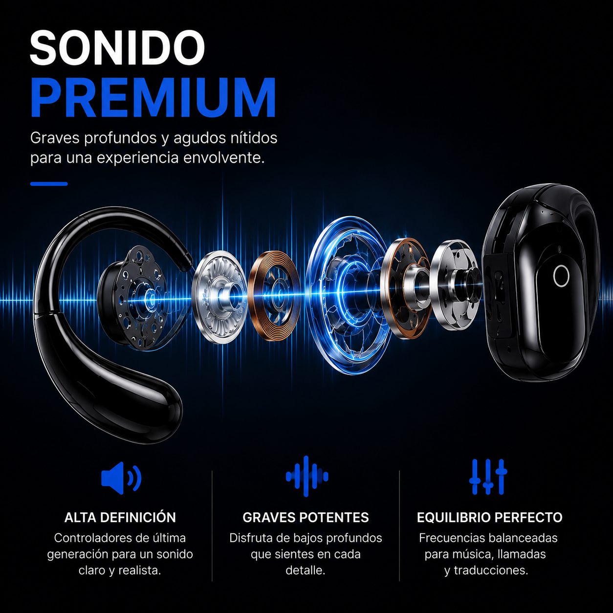 Auriculares Traductores con IA™