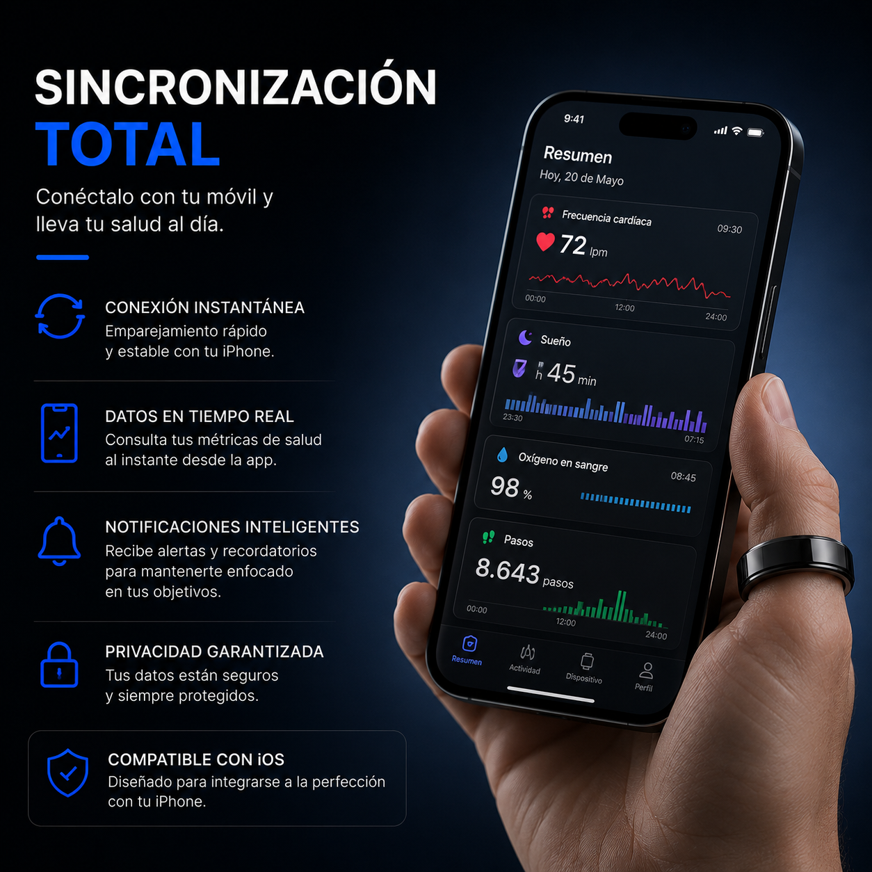 Anillo Inteligente™